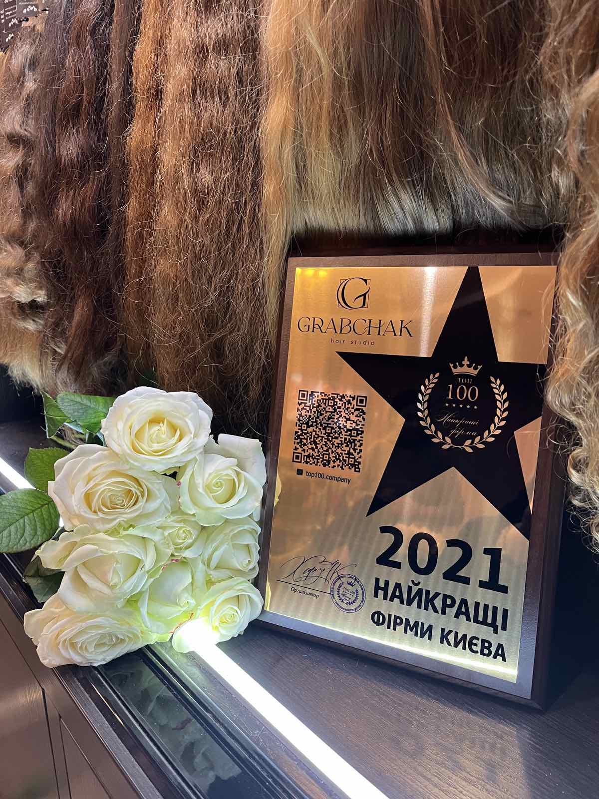 Топ 100 компаний Киева